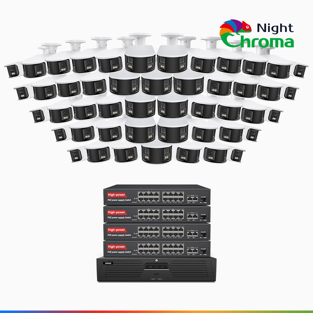 NightChroma<sup>TM</sup> NDK800 – 4K 64 Channel 48 Panoramic Dual Lens Cameras PoE Security System, f/1.0 Super Aperture, Acme Color Night Vision, Active Siren and Strobe, Human & Vehicle Detection, 2CH 4K Decoding Capability, Built-in Mic ,Two-Way Audio