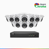 NightChroma<sup>TM</sup> NAK200 - 1080P 16 Channel 12 Cameras Wired CCTV System, Acme Color Night Vision, f/1.0 Super Aperture, 0.001 Lux, 121° FoV, Active Alignment