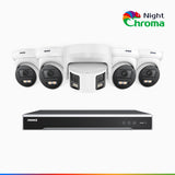 NDCK800 - 8 Channel PoE NVR Security System with Four 4K Cameras & One 4K Dual Lens Panoramic Camera, f/1.0 Super Aperture, Acme Color Night Vision, Human & Vehicle Detection, Built-in Microphone