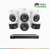 NDCK800 - 8 Channel PoE NVR Security System with Four 4K Cameras & Two 4K Dual Lens Panoramic Camera, f/1.0 Super Aperture, Acme Color Night Vision, Human & Vehicle Detection, Built-in Microphone