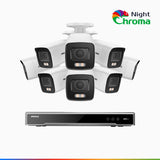 NightChroma<sup>TM</sup> NCK800 – 4K 16 Channel 8 Cameras PoE Security System, f/1.0 Super Aperture, Color Night Vision, 2CH 4K Decoding Capability, Human & Vehicle Detection, Intelligent Behavior Analysis, Built-in Mic, 124° FoV