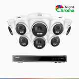 NightChroma<sup>TM</sup> NCK800 – 4K 16 Channel 8 Cameras PoE Security System, f/1.0 Super Aperture, Color Night Vision, 2CH 4K Decoding Capability, Human & Vehicle Detection, Intelligent Behavior Analysis, Built-in Mic, 124° FoV